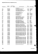 Preview for 104 page of Tektronix 496 Instruction Manual