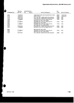 Preview for 105 page of Tektronix 496 Instruction Manual