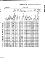 Preview for 108 page of Tektronix 496 Instruction Manual