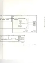 Preview for 110 page of Tektronix 496 Instruction Manual