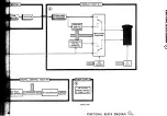 Preview for 111 page of Tektronix 496 Instruction Manual