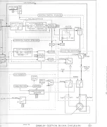 Preview for 120 page of Tektronix 496 Instruction Manual