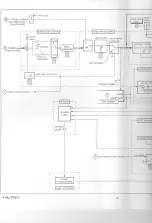 Preview for 121 page of Tektronix 496 Instruction Manual