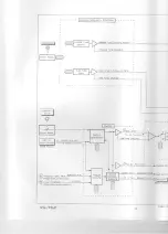 Preview for 123 page of Tektronix 496 Instruction Manual