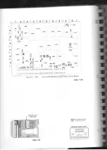 Preview for 135 page of Tektronix 496 Instruction Manual