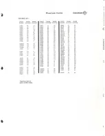 Preview for 136 page of Tektronix 496 Instruction Manual