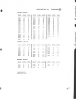 Preview for 156 page of Tektronix 496 Instruction Manual