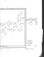 Preview for 168 page of Tektronix 496 Instruction Manual