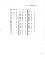 Preview for 172 page of Tektronix 496 Instruction Manual