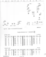 Preview for 176 page of Tektronix 496 Instruction Manual