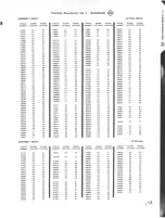 Preview for 178 page of Tektronix 496 Instruction Manual