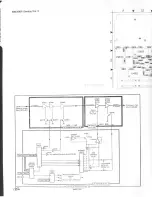 Preview for 181 page of Tektronix 496 Instruction Manual