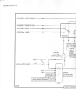 Preview for 202 page of Tektronix 496 Instruction Manual