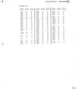 Preview for 205 page of Tektronix 496 Instruction Manual