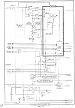 Preview for 214 page of Tektronix 496 Instruction Manual