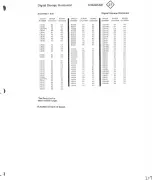 Preview for 216 page of Tektronix 496 Instruction Manual