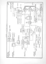 Preview for 224 page of Tektronix 496 Instruction Manual