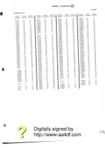 Preview for 243 page of Tektronix 496 Instruction Manual