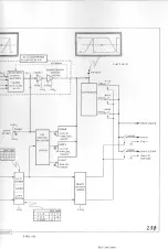 Preview for 247 page of Tektronix 496 Instruction Manual