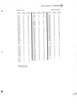 Preview for 249 page of Tektronix 496 Instruction Manual