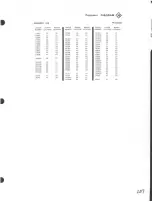 Preview for 266 page of Tektronix 496 Instruction Manual