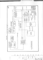 Preview for 274 page of Tektronix 496 Instruction Manual