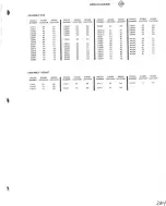 Preview for 283 page of Tektronix 496 Instruction Manual