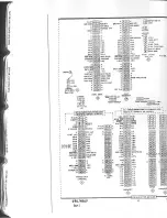 Preview for 300 page of Tektronix 496 Instruction Manual