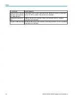 Preview for 14 page of Tektronix 5 Series Installation And Safety Manual