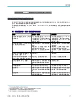 Preview for 197 page of Tektronix 5 Series Installation And Safety Manual