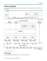 Предварительный просмотр 12 страницы Tektronix 5 Series Service Manual