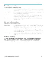 Preview for 13 page of Tektronix 5 Series Service Manual