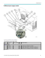 Preview for 42 page of Tektronix 5 Series Service Manual