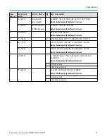 Preview for 45 page of Tektronix 5 Series Service Manual