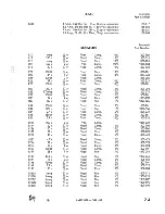 Preview for 61 page of Tektronix 502 series Instruction Manual