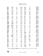 Preview for 63 page of Tektronix 502 series Instruction Manual