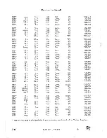 Preview for 64 page of Tektronix 502 series Instruction Manual