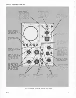 Preview for 18 page of Tektronix 502A Instruction Manual