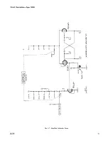 Preview for 32 page of Tektronix 502A Instruction Manual