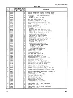 Preview for 65 page of Tektronix 502A Instruction Manual