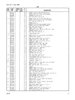 Preview for 68 page of Tektronix 502A Instruction Manual