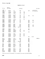 Preview for 78 page of Tektronix 502A Instruction Manual