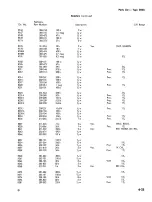 Preview for 81 page of Tektronix 502A Instruction Manual