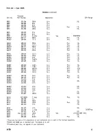 Preview for 82 page of Tektronix 502A Instruction Manual