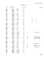 Preview for 85 page of Tektronix 502A Instruction Manual