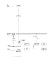 Preview for 89 page of Tektronix 502A Instruction Manual