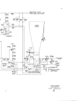 Preview for 106 page of Tektronix 502A Instruction Manual