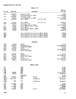 Preview for 90 page of Tektronix 503 Instruction Manual