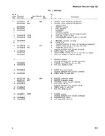 Preview for 98 page of Tektronix 503 Instruction Manual