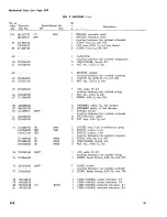 Preview for 101 page of Tektronix 503 Instruction Manual